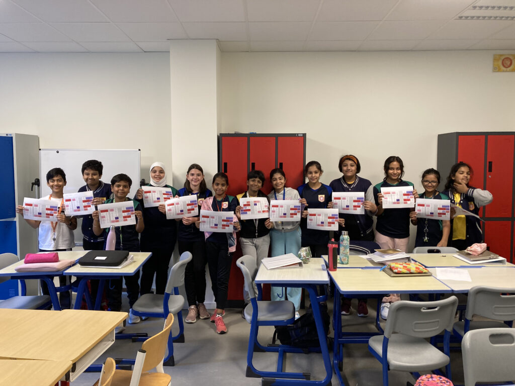 Class 6 with Ms Nichols & Ms Kristien